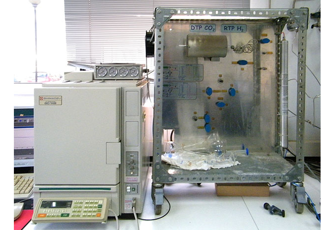 Sistema para desorción termoprogramada de CO2